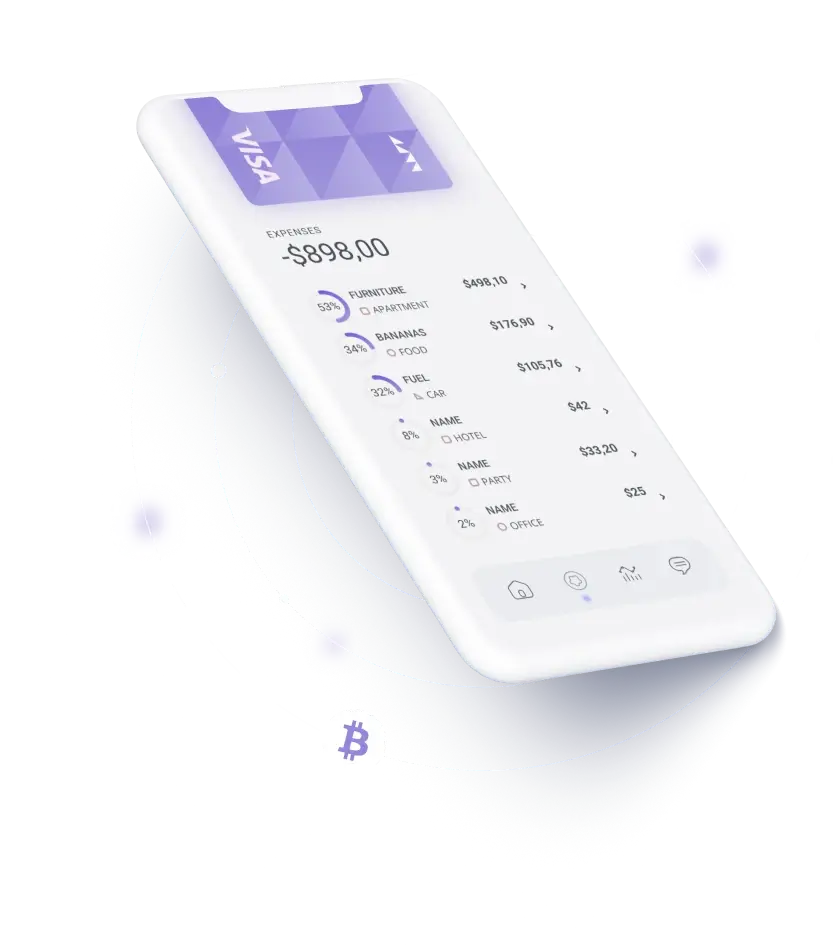 Byrq Coin - SWIFT市場評価